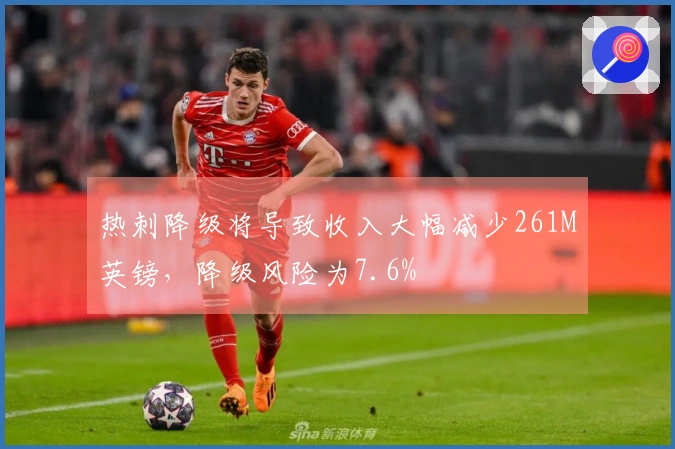 热刺降级将导致收入大幅减少261M英镑，降级风险为7.6%